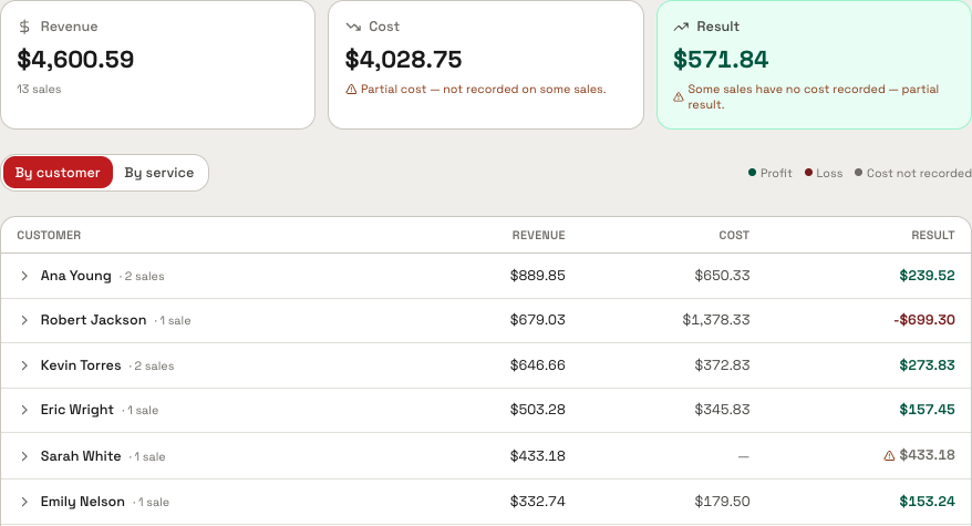 GearHub Financial report screen